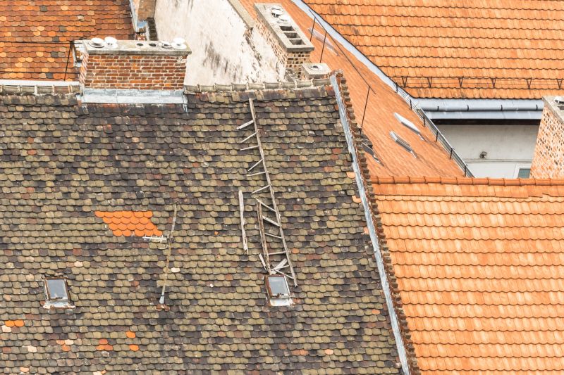 Best Roof Repair Contractors in Easton, PA