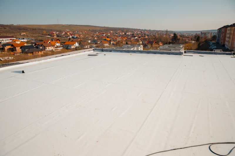 Cost of Roofing in Easton, PA